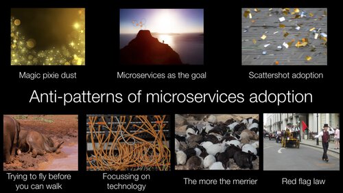 Microservices Adoption Antipatterns The Series